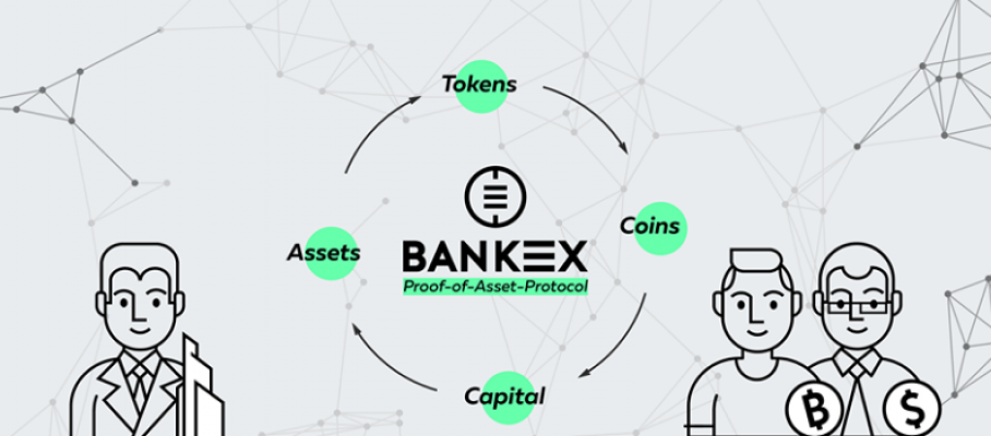 bankex work