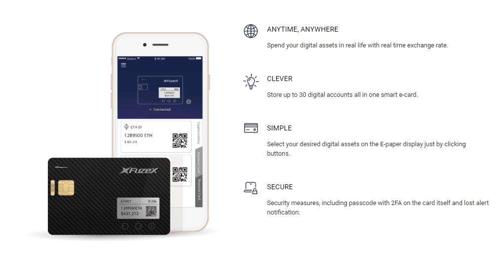 cryptocurrency card fuzex